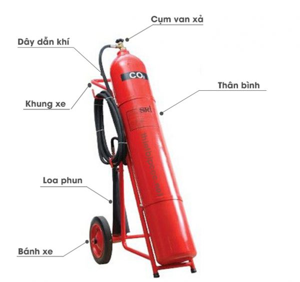 bình chữa cháy 35kg bột BC MFTZ35